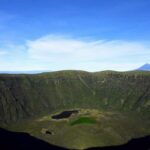 Faial: Private 4WD Full Day Island Tour with Local Guide - What Makes This Tour Stand Out?
