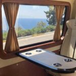 From Kusadasi: Ephesus and House of Virgin Mary Tour - Potential Downsides or Considerations