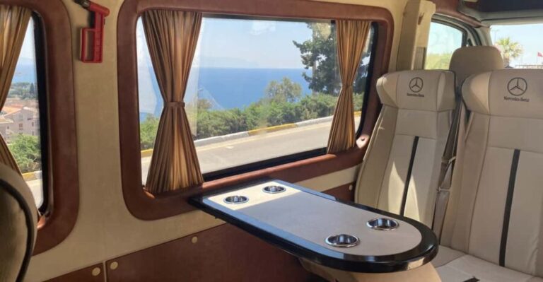 From Kusadasi: Ephesus and House of Virgin Mary Tour - Potential Downsides or Considerations