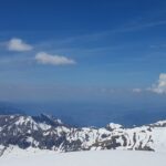 Mt. Schilthorn & Mürren Private Day Trip from Interlaken - Exploring the Itinerary and What to Expect