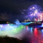 Niagara Falls USA: Day/Night Tour with Light Show & Boat - A Complete Breakdown of the Tour Experience