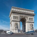 Paris: Arc de Triomphe Access & Walking Tour - Visiting the Arc de Triomphe: History and Views