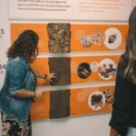 Porto: Cork Museum: Immersive and Perfect for Families - How the Experience is Structured