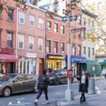 Private Taylor Swift Hotspots Walking Tour - Practical Aspects of the Tour