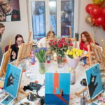 Riga: Sip and Paint Party for Corporate and Private Events - Who is this experience best suited for?