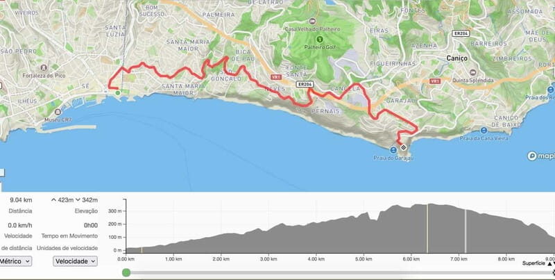 Self-Guided E-Bike Road Tour from Funchal to Garajau - The Itinerary: What to Expect
