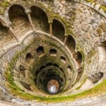 Sintra: Quinta da Regaleira e-Ticket & Sintra City Audios - The Experience: A Closer Look