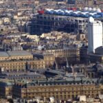 Skip-The-Line Centre Pompidou Paris Guided Museum Tour - The Value of This Tour
