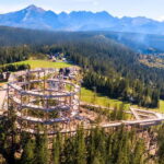 Sky Walk Heart of Poronin & Thermal Baths from Kraków - The Value and Who This Tour Is Best For