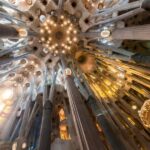 Small-Group Sagrada Familia Fully Guided Tour - Analyzing the Experience in Detail