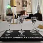Sochaczew: Vodka, Liqueur, or Tincture Tasting Experience - Discovering the Tasting Experience at Hotel Chopin