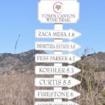 Solvang Ventura Wine Tour by Car - What Travelers Can Expect