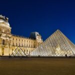 Swift Access: Mona Lisa and Louvre - An Introduction to the Tour