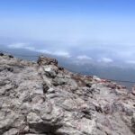 Tenerife: Climb to the peak with an official permit and guide - What’s Included and What You Need to Know