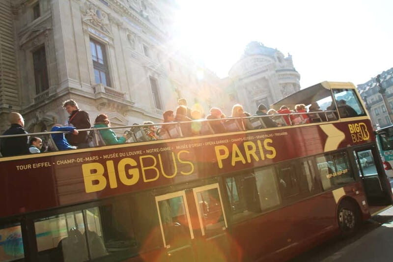 The Paris Pass® Plus: 90+ Attractions including The Louvre - Who Will Love the Paris Pass® Plus?
