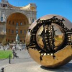 Vatican Museums and Sistine Chapel Reserved Entrance - The Itinerary Breakdown