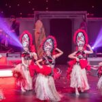 Waikiki: Rock-A-Hula Show Ticket and Buffet Option - Good To Know