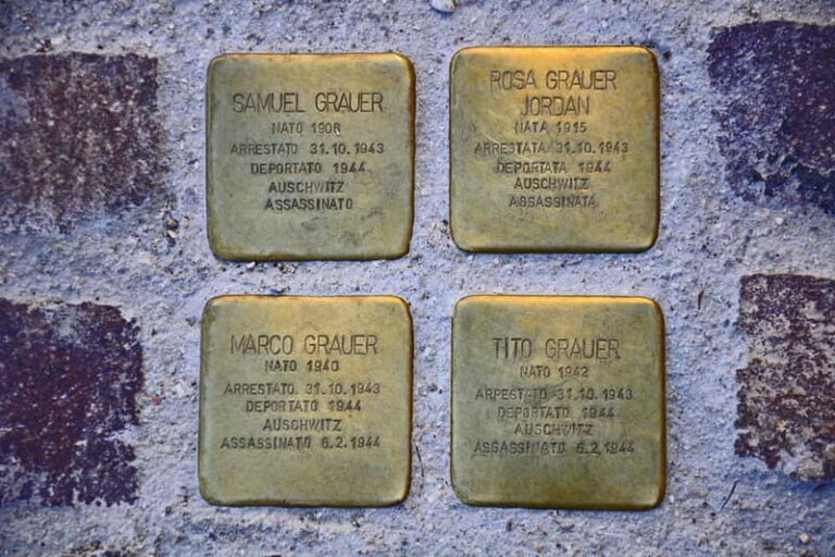 Warsaw: Majdanek Concentration Camp, Lublin Day Trip by Car - What to Expect and Why It’s Valuable