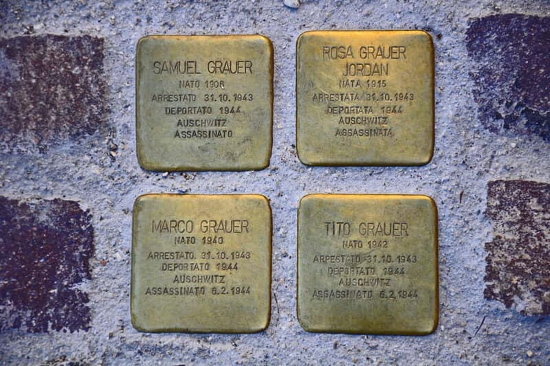 Warsaw: Majdanek Concentration Camp, Lublin Day Trip by Car - What to Expect and Why It’s Valuable