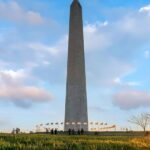 Washington DC: Washington Monument Reserved Entry with Guide - Who Is This Tour Best For?