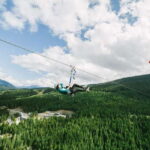 Whistler: The Longest Zipline in North America - The Route Breakdown: From Check-in to Landing