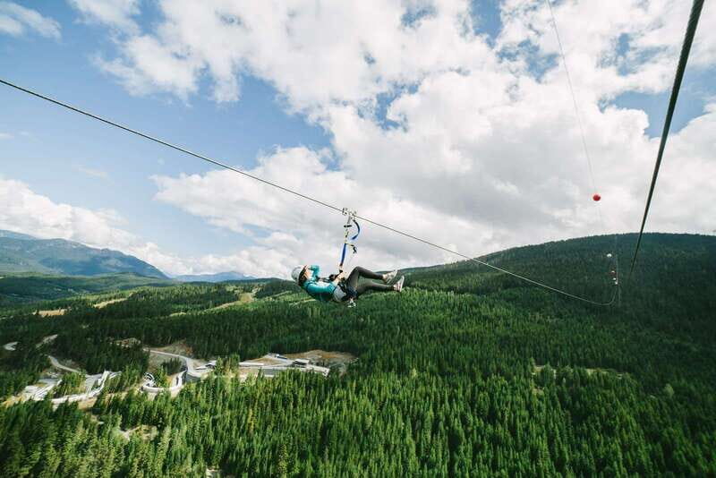Whistler: The Longest Zipline in North America - The Route Breakdown: From Check-in to Landing