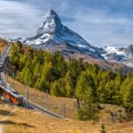 Zermatt: Gornergrat Railway Cogwheel Train Ticket - Who Is This Tour Best For?