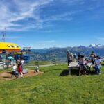 Zurich Day Trip: Ride the Worlds Steepest Funicular - Practical Details: What You Need to Know