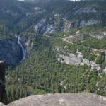 2 Day Private Tour to Yosemite National Park - Who Is This Tour Best For?