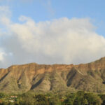 2nd)Diamond Head Hike w/ Malasada Starts at 7:00 a.m. - The Authentic Elements and Potential Challenges