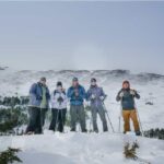 Anchorage: Heli Snowshoe Adventure - The Sum Up