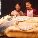 Anniston and East Central Alabama Multi-Attraction Pass - Analyzing the Itinerary