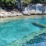 Antalya Myra Kekova & St Nicholas Daily Tours - Who Will Love This Tour?