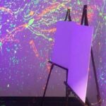 Bakersfield: Splatter Paint Room Experience - The Experience Breakdown