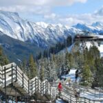Banff Gondola & Town, Lake Louise, Emerald Lake, Minnewanka - Practical Details