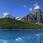 Banff: Private Day Trip with Scenic Wonders & Hidden Gems - Why This Tour Offers Great Value