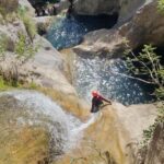 Bar: Canyoning in the Meureki Canyon - Final Thoughts