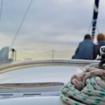 Barcelona: 2/3/4h Exclusive Private Sailing Boat Cruise - Detailed Itinerary Breakdown