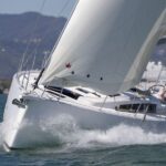Barcelona: Midday or Sunset Sailing with Open Bar and Snacks - The Sailing Experience: What to Expect