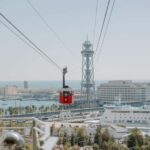 Barcelona: Park Güell, Sagrada Familia, Cable Car & More - Final Thoughts