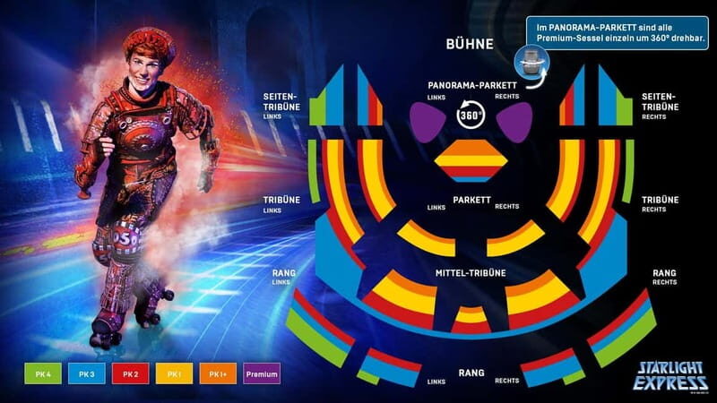 Bochum: STARLIGHT EXPRESS Musical Show Ticket - The Performances: Skill, Spectacle, and Storytelling
