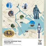 Boston Freedom Trail Self-Guided Audio Tour - The Sum Up