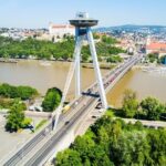 Bratislava and Devin Castle private tour from Vienna - What’s Included and What to Keep in Mind
