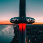 Brighton View 360 Entry Ticket with Exhibition Access - Breaking Down the Itinerary