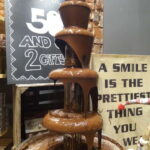 Brussels: discovering Belgian chocolate - Price and Value Analysis