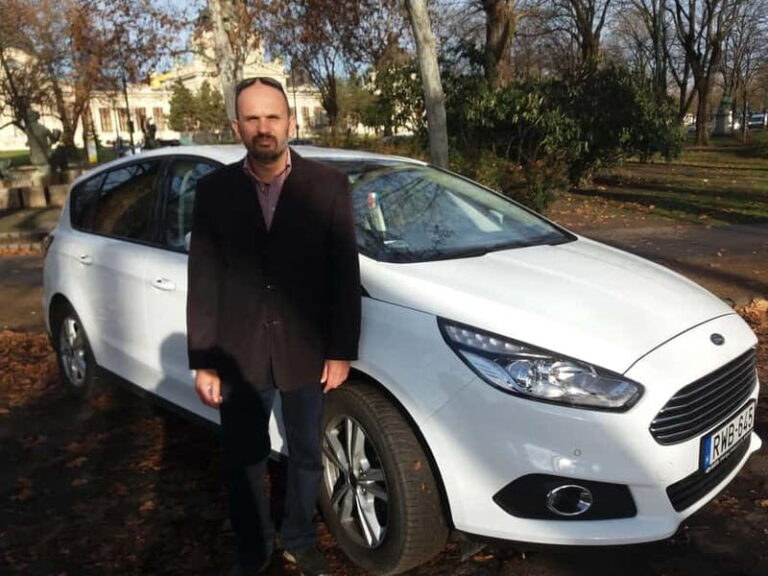 Budapest: Full-Day Private City Tour by Car with Guide - Detailed Breakdown of the Itinerary