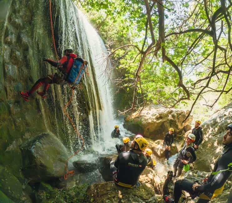 Budva Canyoning: Drenostica Canyon Adventure - Who Should Consider This Tour?