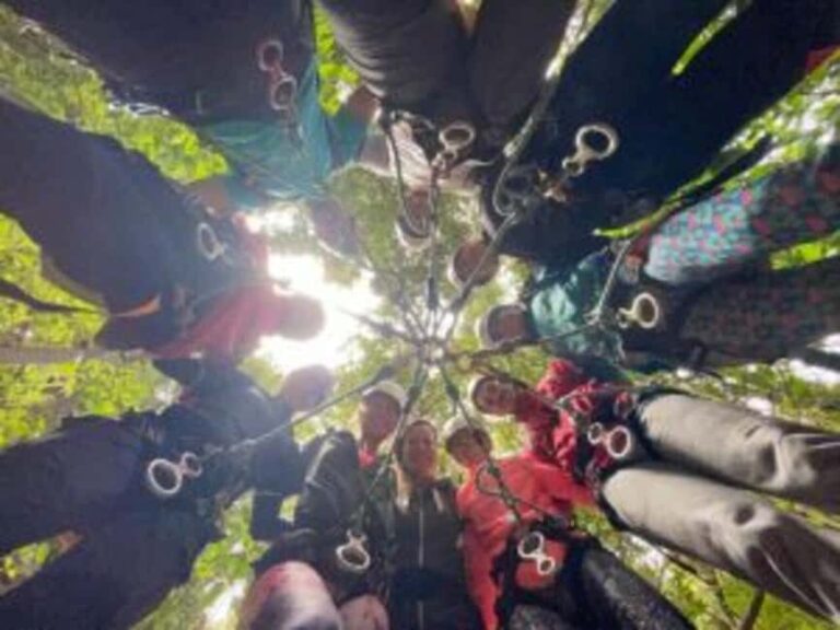 Canyoning in Anaga - Good To Know