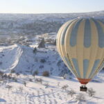 Cappadocia Sunrise Hot Air Balloon Flight/Kapadokya Balloons - The Itinerary Step-by-Step