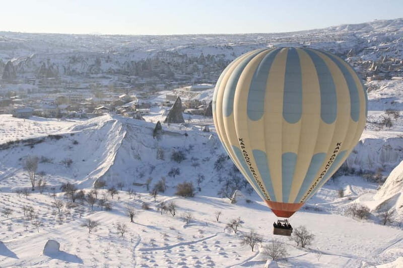 Cappadocia Sunrise Hot Air Balloon Flight/Kapadokya Balloons - The Itinerary Step-by-Step  